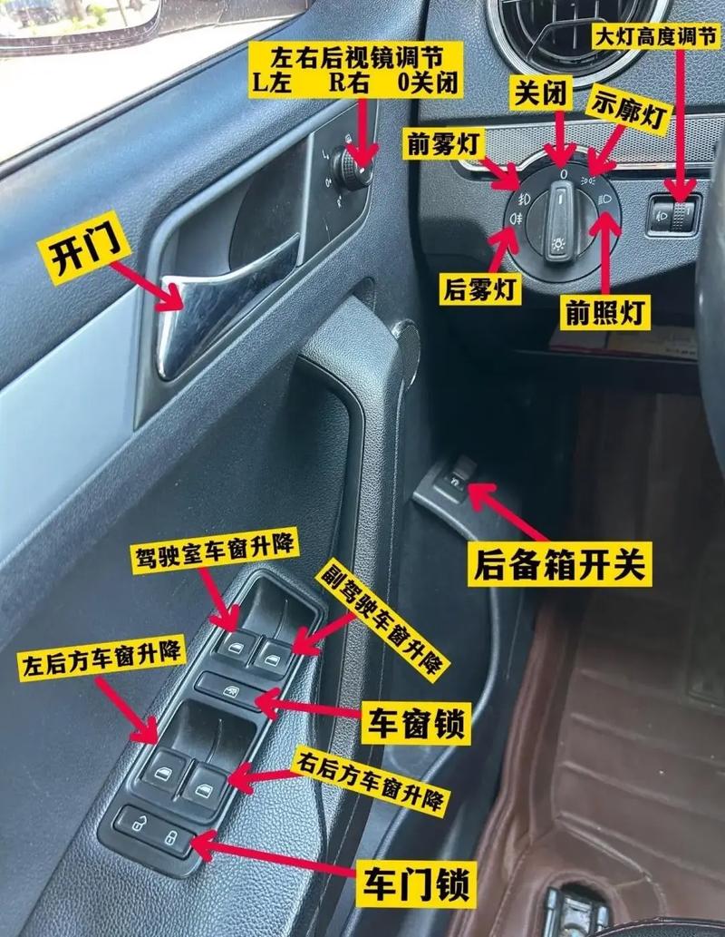 东风风神车内a60按键图解/东风风神a60中控台图解