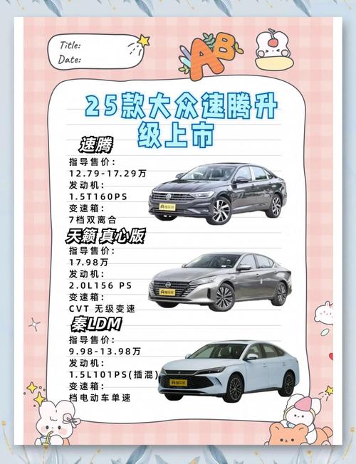 2025款大众速腾正式上市/2025款大众速腾正式上市多少钱