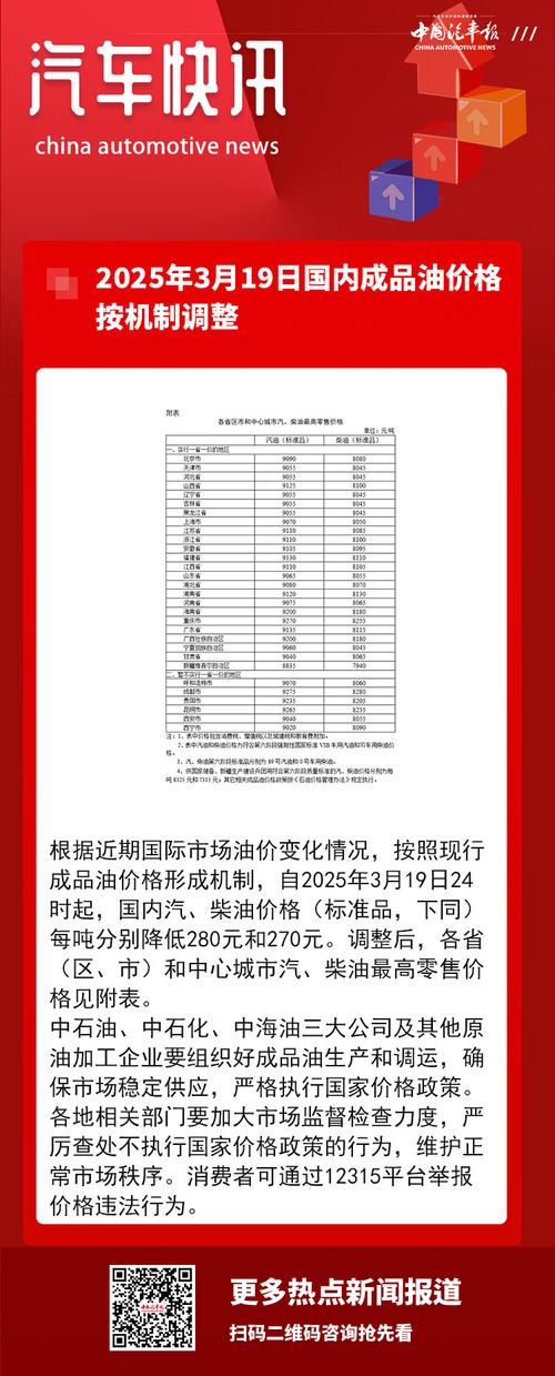 3月31日油价调整最新消息(9月份油价调整)