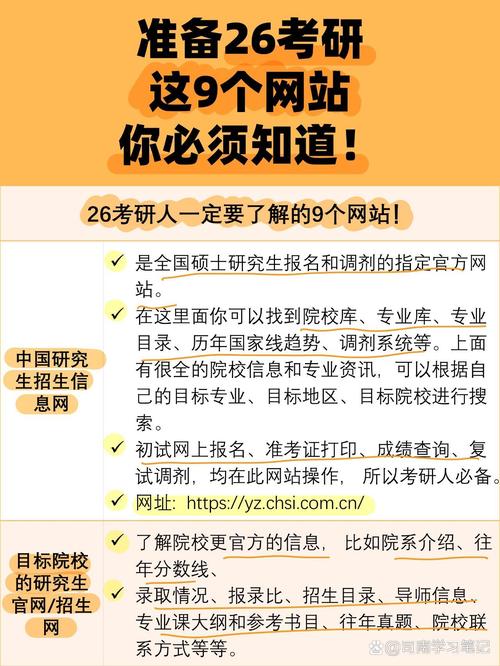研究生调剂信息官网 研究生调剂信息官网查询
