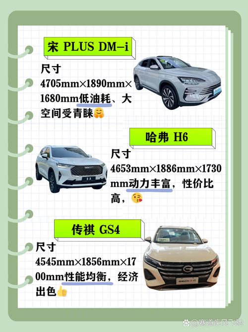 十大紧凑型suv排名/紧凑型suv排名第一