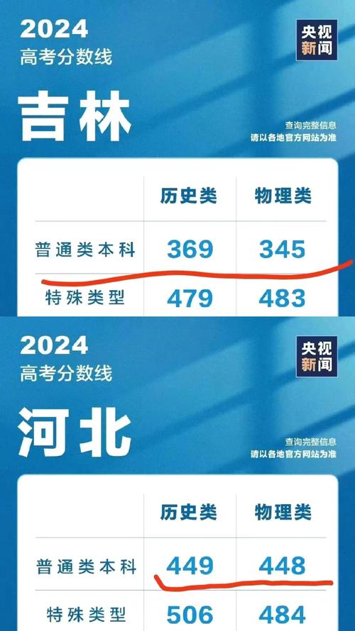 今年高考难还是去年难(今年高考与去年相比难易程度)