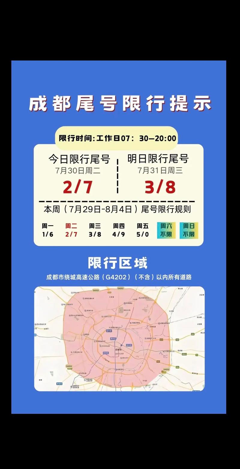 今天成都限号几点到几点(今天成都限号时间段是几点)