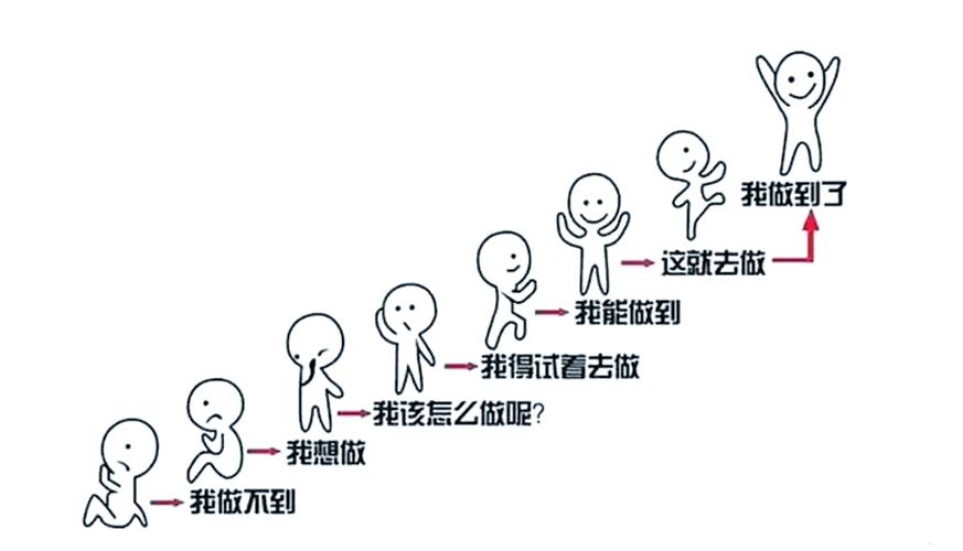 2025或将迎来考研弃考潮(今年考研弃考的多吗?)