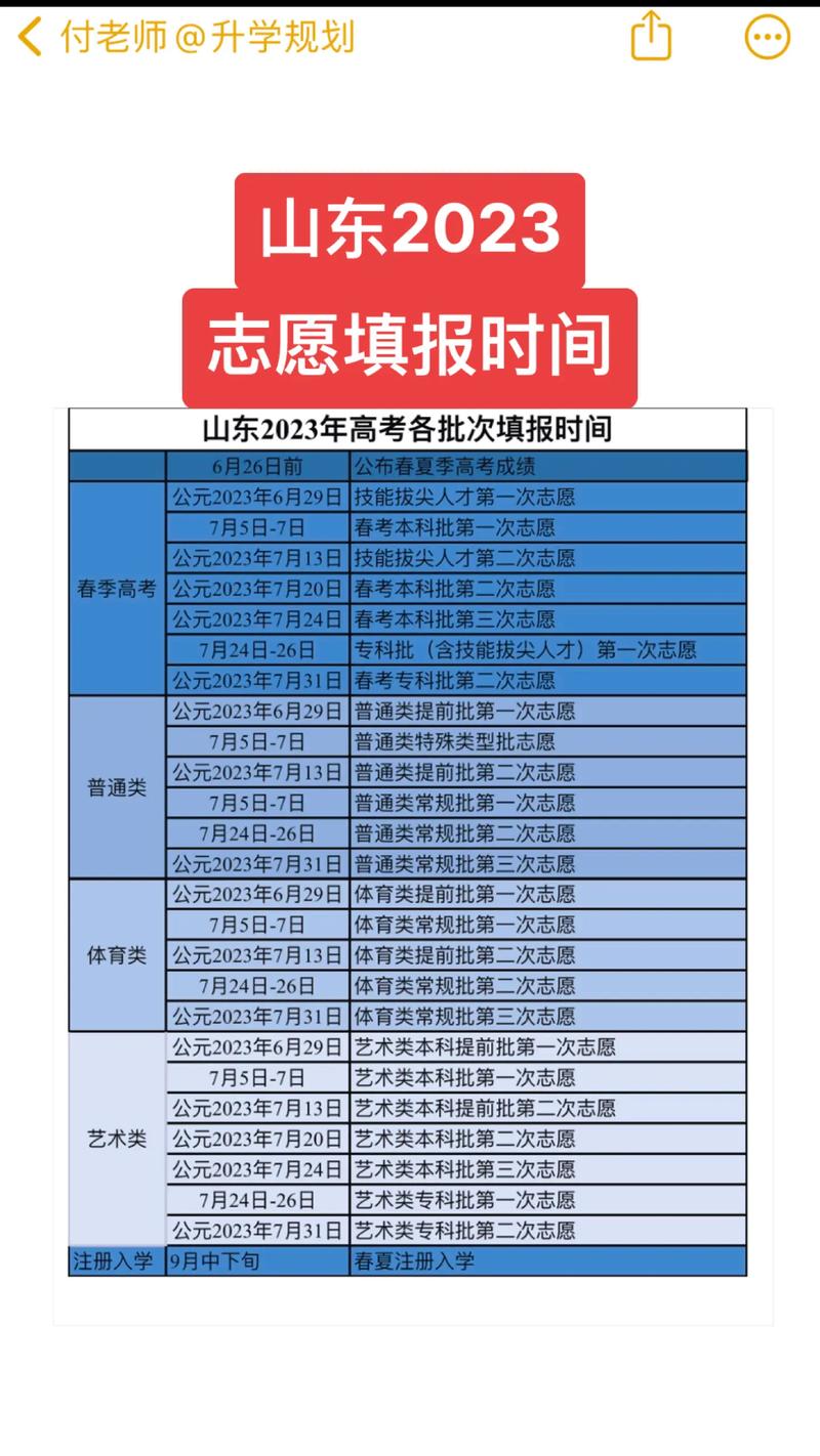 2023年高考志愿填报时间(2023年高考报名条件)
