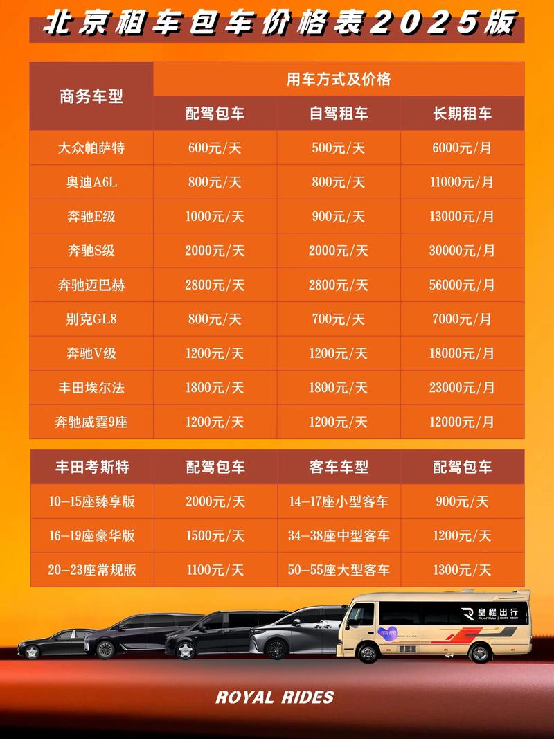 北京租车费用多少钱一天,北京租车一天价格表2021