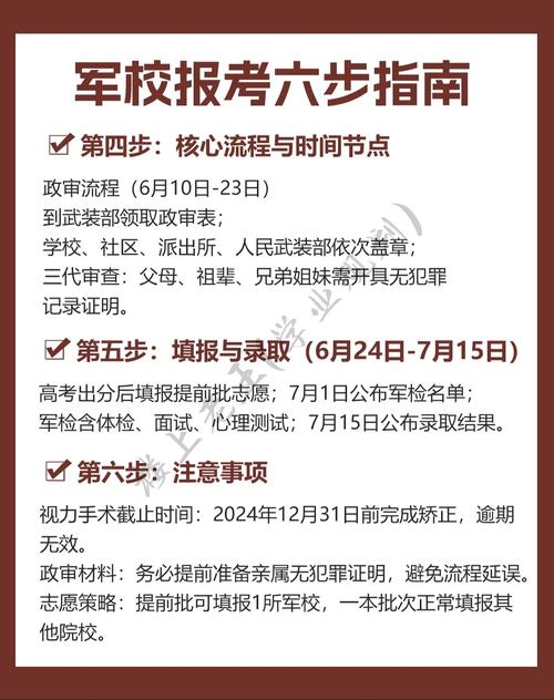 2025年军校报考流程/高三考军校什么流程