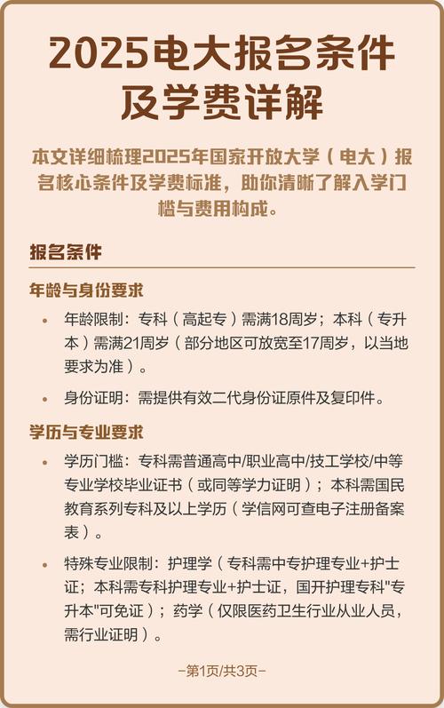 电大本科报名条件(电大本科报名条件时间)