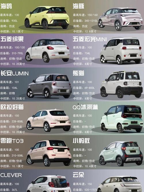 汽车之家纯电动车汽车报价/汽车之家2020最新报价纯电动汽车