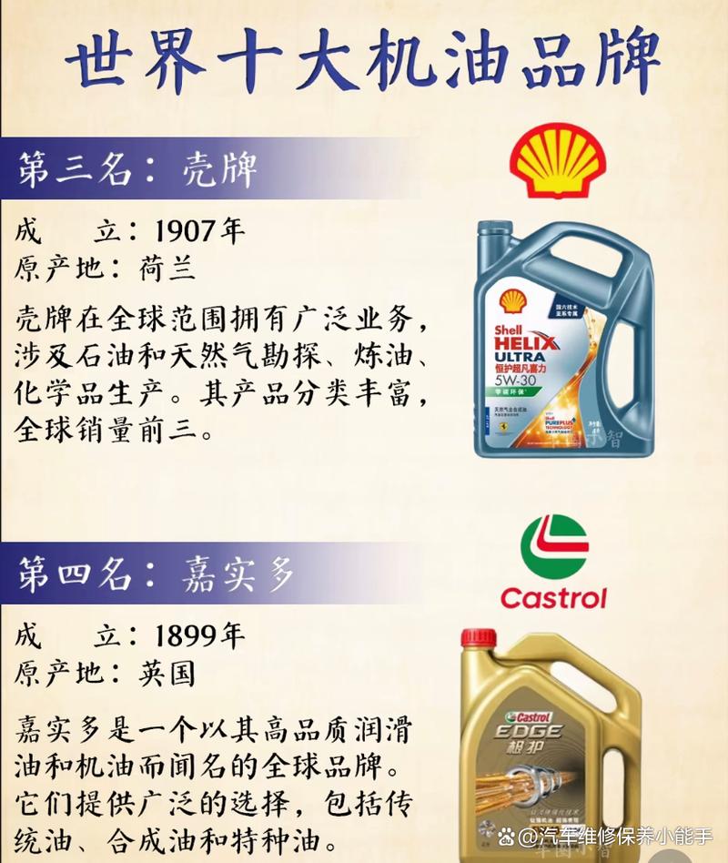 国产机油排名一览表(国产十大口碑最好机油)