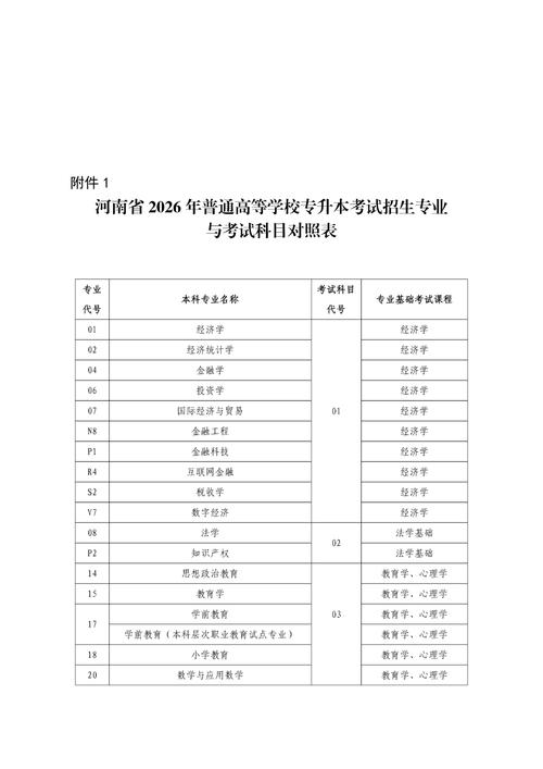 教育招生考试院官网(河南省教育招生考试院官网)