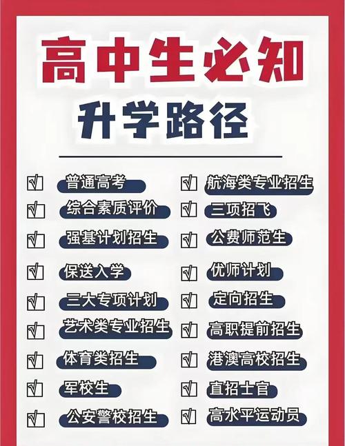 陕西招生考试网 山西招生考试网综合素质评价