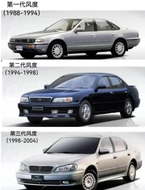 尼桑经典车型,尼桑经典车型大全