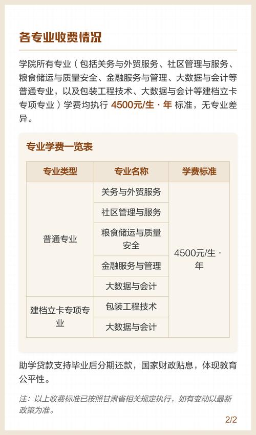 甘财贸一年学费多少钱/甘财贸是大专还是本科