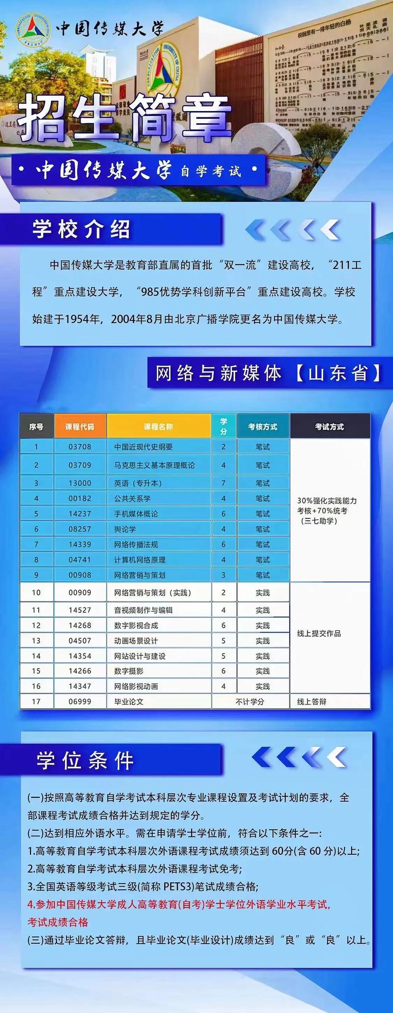 山东教育招生考试院入口官网 山东教育招生考试院官网网址