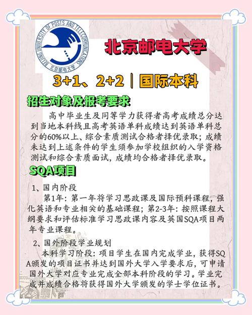 北京邮电大学研究生招生网(北京邮电大学研究生招生网 人工智能学院)