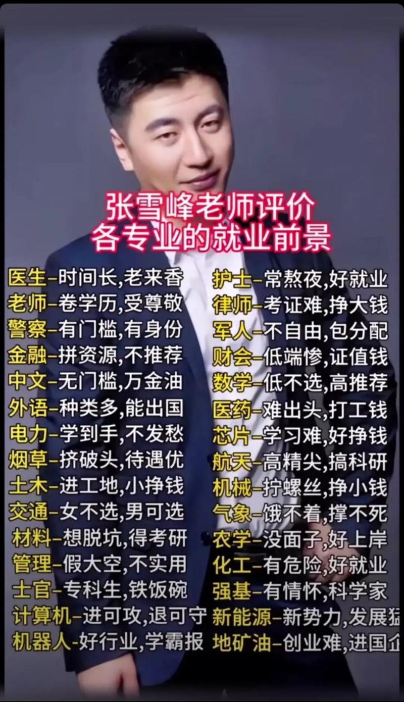 张雪峰推荐的十大专业(张雪峰推荐的十大专业怎么选)