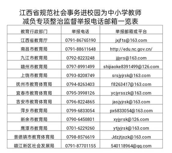 教育局举报网站匿名举报/教育局举报网站匿名举报有用吗