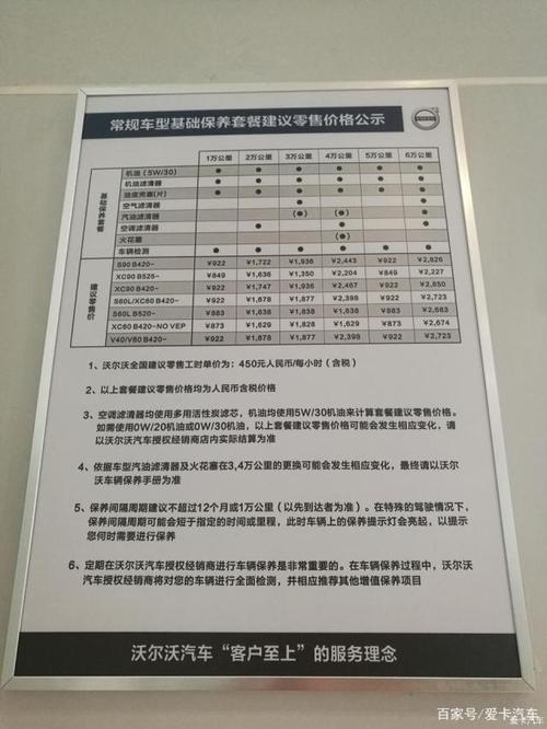 xc60保养周期一览表/沃尔沃xc60保养周期及价格
