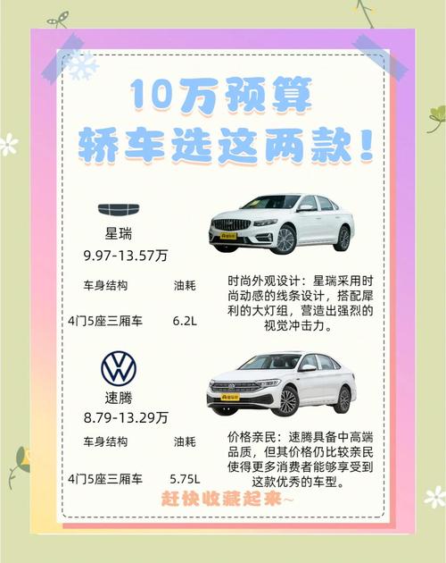 10万车全险一年多少钱 10万的车全险