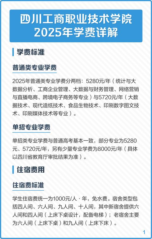 四川工商学院怎么样/四川工商学院一年学费