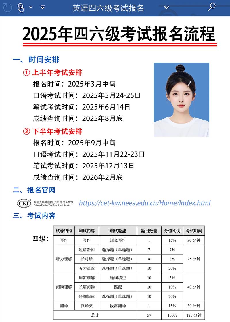 四六级报名官网入口 四六级报名官网入口准考证