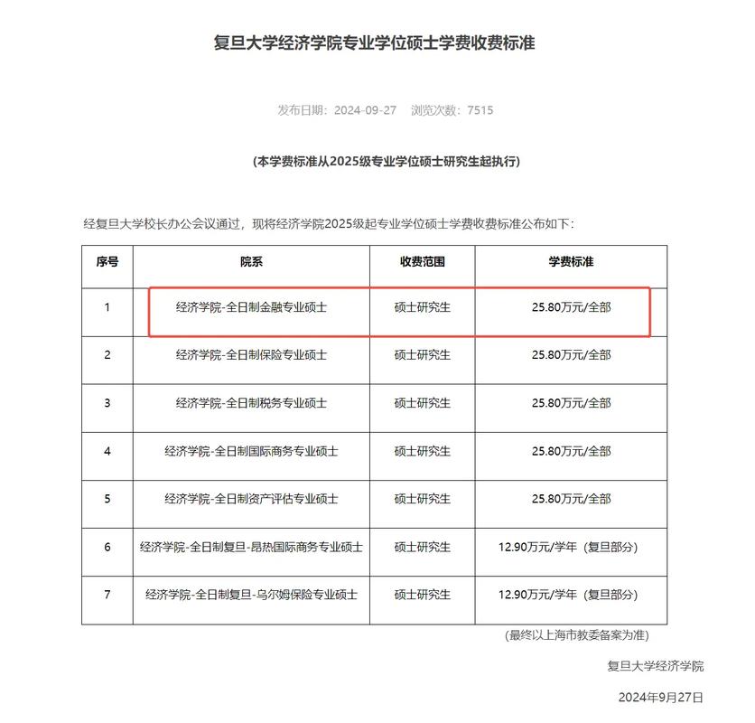 复旦大学emba报考条件及费用 复旦大学emba报考的条件