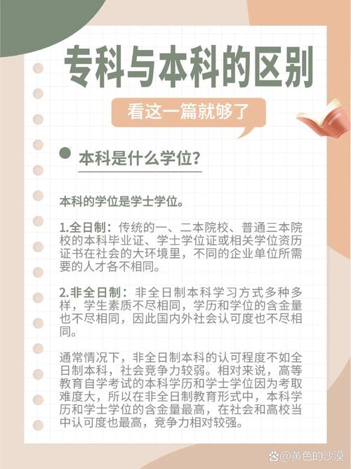 本科和专科有什么区别/本科和专科有什么区别吗哪个级别高一点