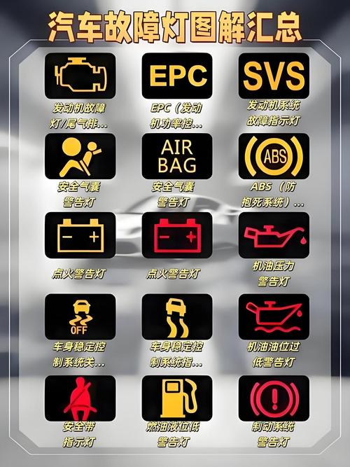 东风标致207仪表盘图解(标致207仪表盘故障灯图解大全)