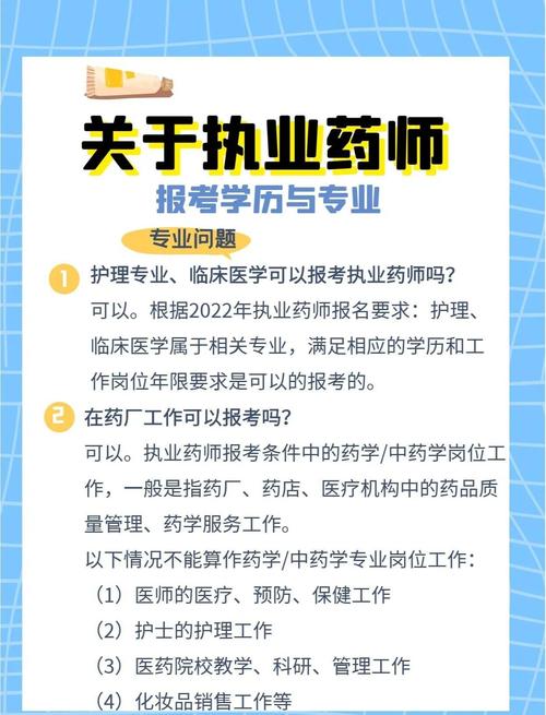 执业药师报考条件2023年最新规定(2020执业药师报考条件)