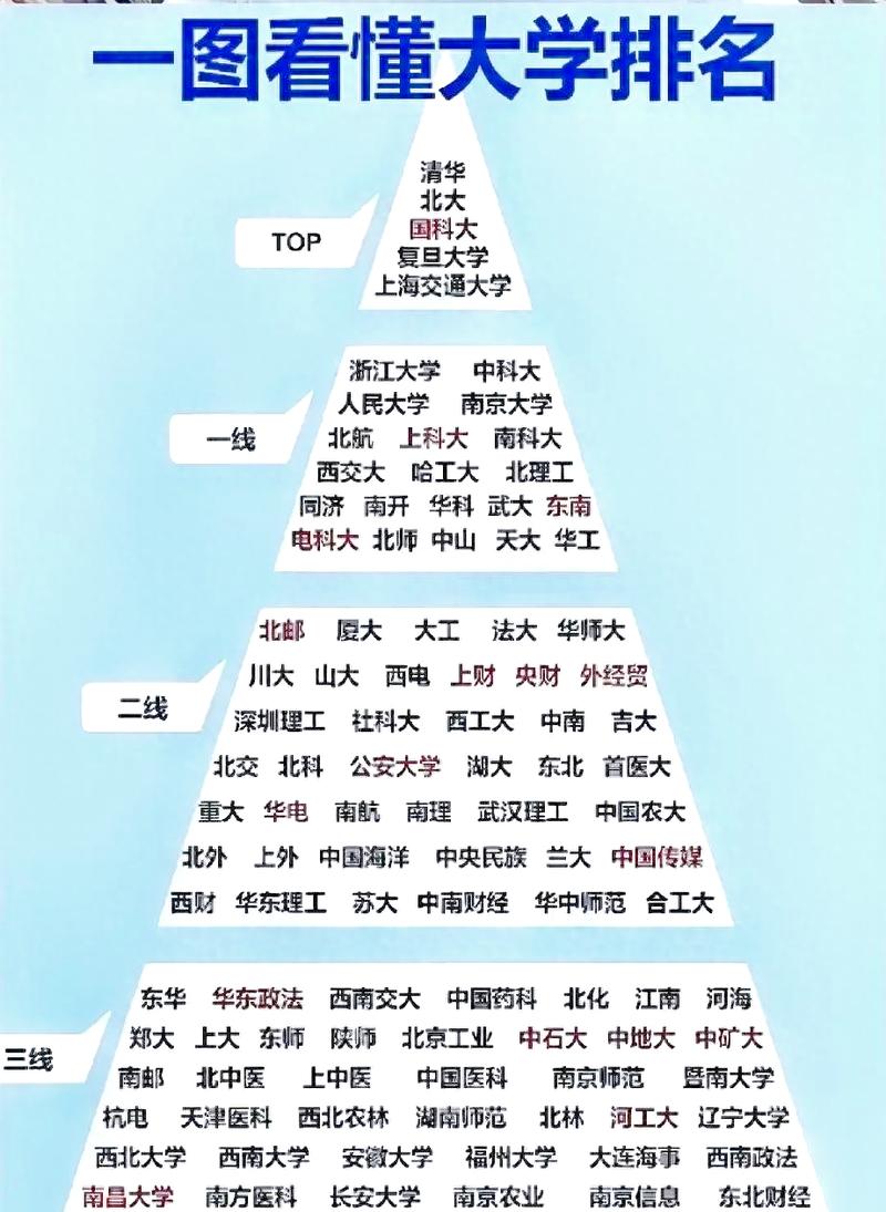 广外就业尴尬/广外在广东就业怎么样