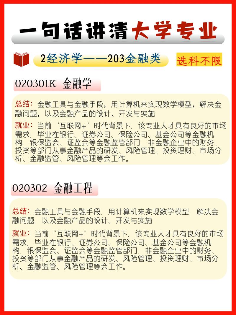 女生学金融学好还是经济学好 女生适合学金融还是经济