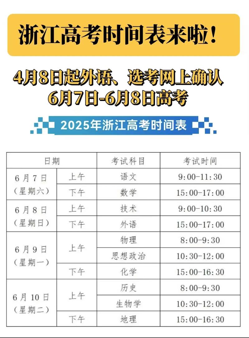 高考成绩查询时间/浙江高考成绩查询时间