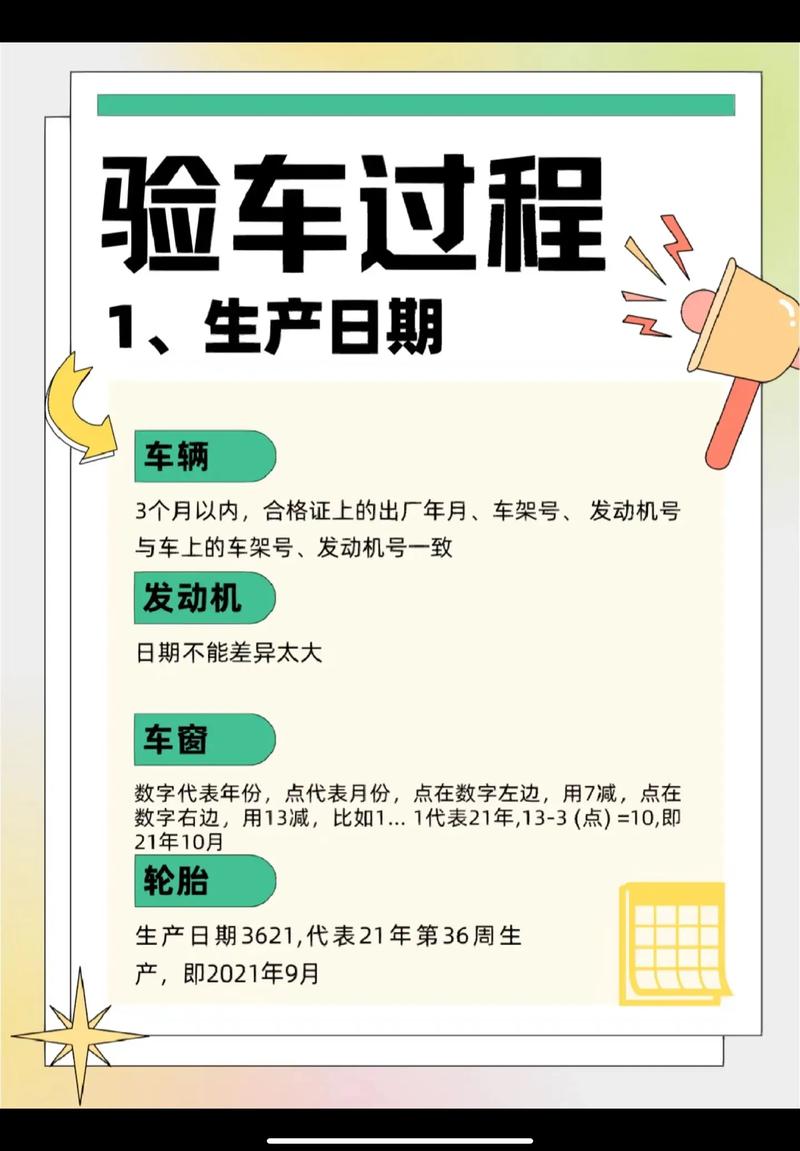 新车交付验车注意事项 新车交付验车注意事项怎么写