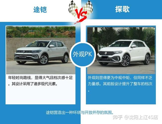 大众探歌加92还是95 大众探歌加92还是95?