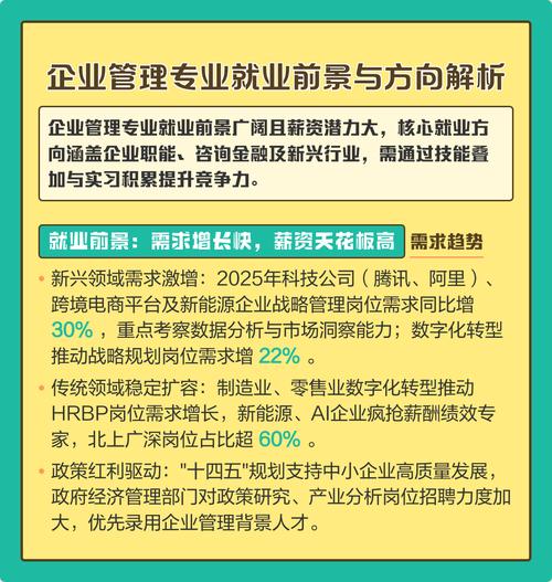 工商管理专业就业前景(经管专业就业前景)