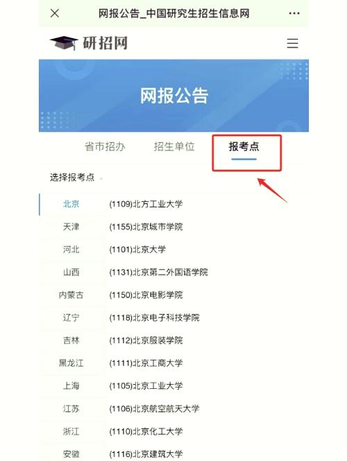 2022年研究生报名入口官网(研究生 报名入口)