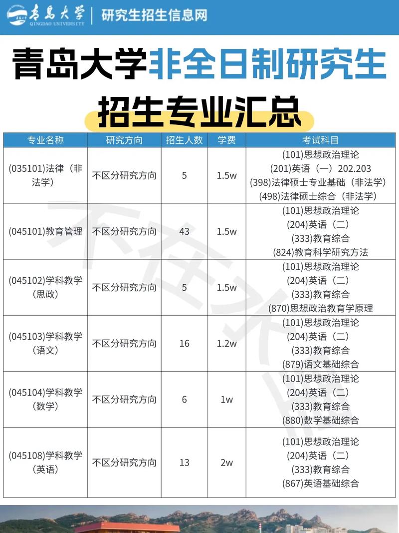 非全日制大专/非全日制大专可以报考事业编吗
