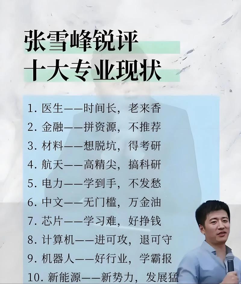 张雪峰谈网络工程专业/张雪峰谈网络工程专业就业前景