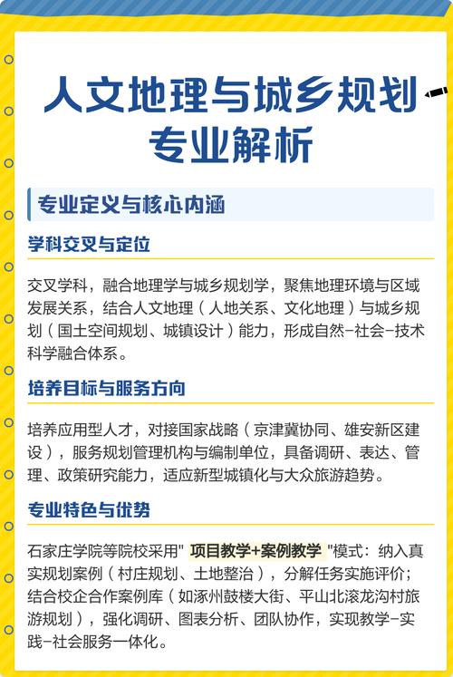 城乡规划考研学校排名(人文地理与城乡规划专业考研方向)