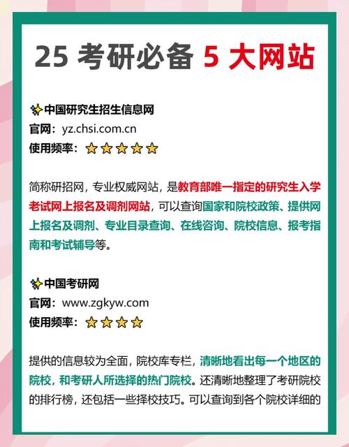 研招网报名入口(研招网报名入口关闭)