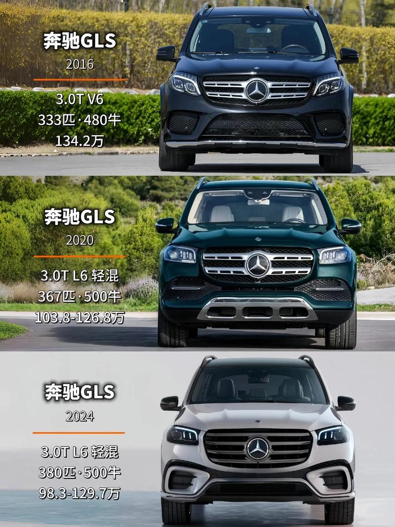 【奔驰系列区别,奔驰系列和型号】