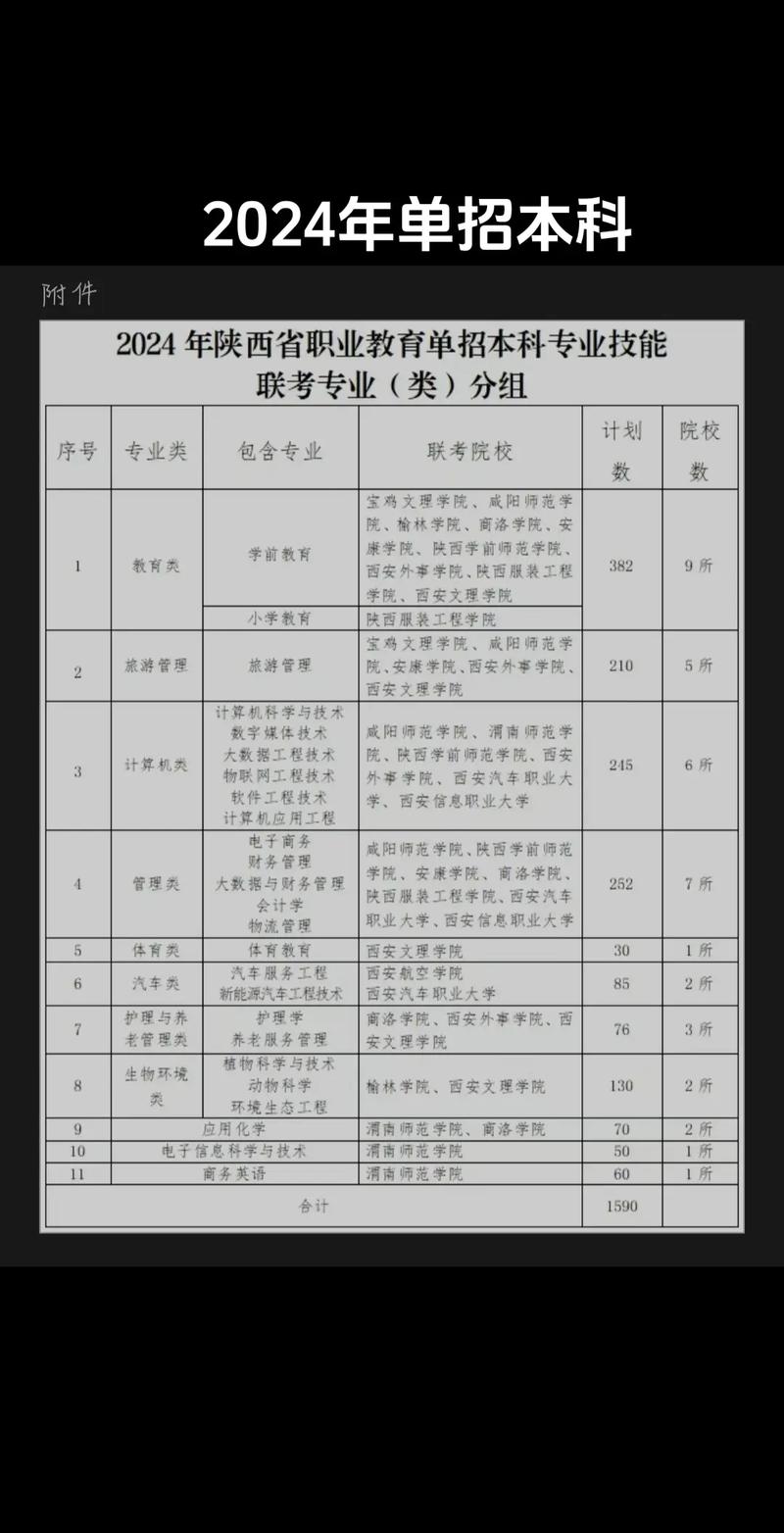 牡丹江职高有哪些专业 牡丹江职高有哪些专业可选