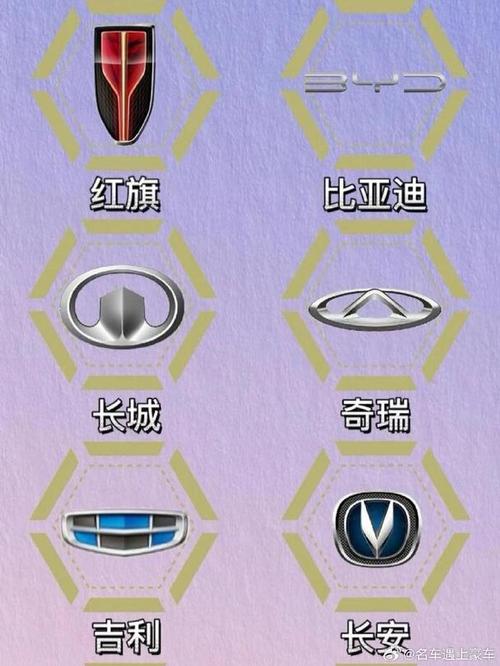 【国产汽车图标,汽车图标大全】