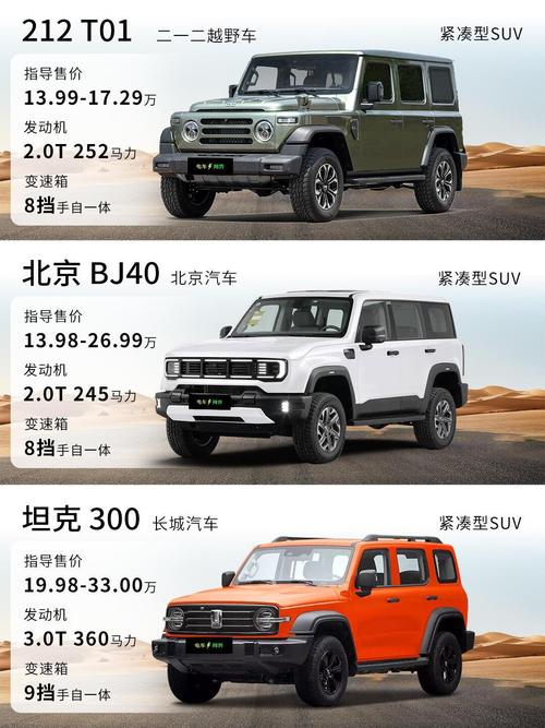2022款北京吉普212/新北京吉普212开售