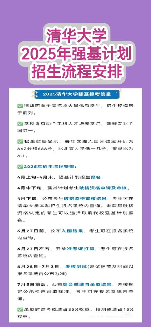 清华大学本科招生网官网(清华大学本科招生网上平台)
