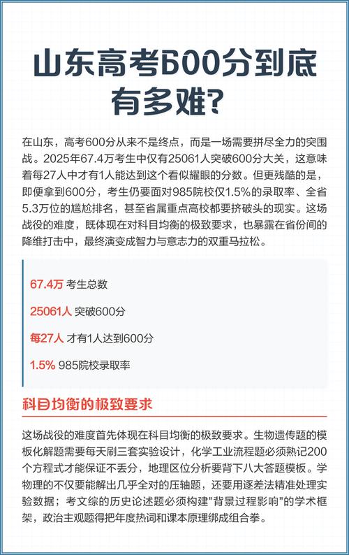 在山东考上一本有多难 山东考上一本多少人