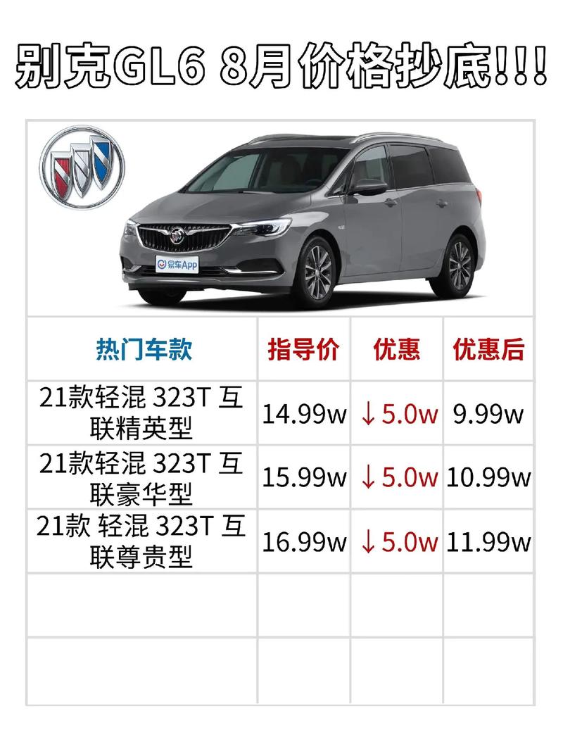 【别克gl6停产了吗,别克gl6哪年上市时间】