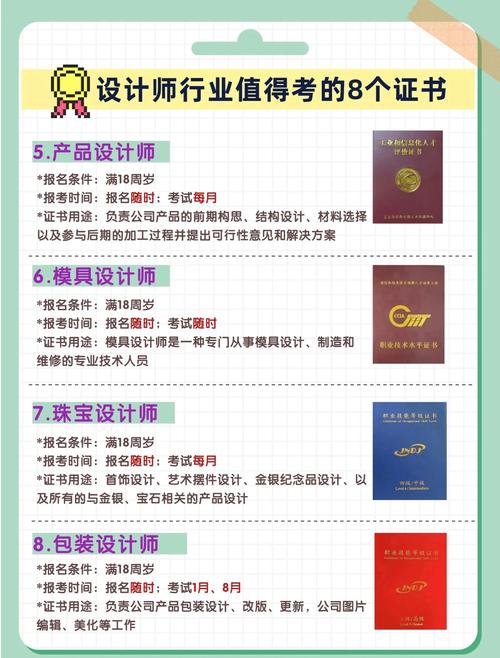 室内设计要学哪些/室内设计师证怎么考