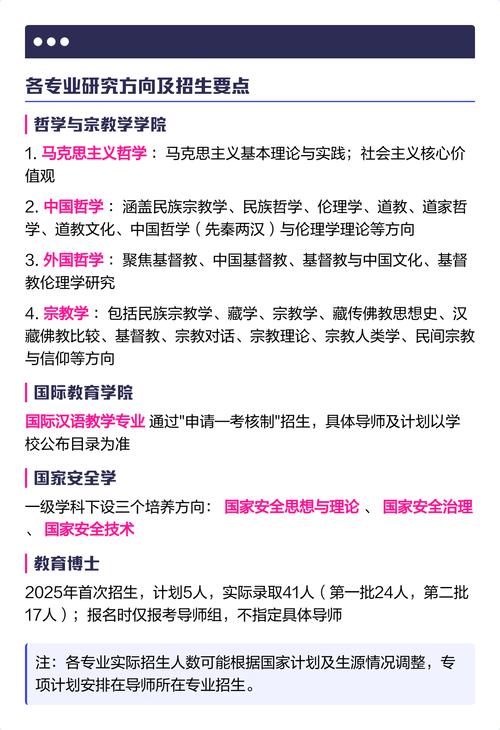 中央民族大学2025年招生简章(中央民族大学21招生简章)